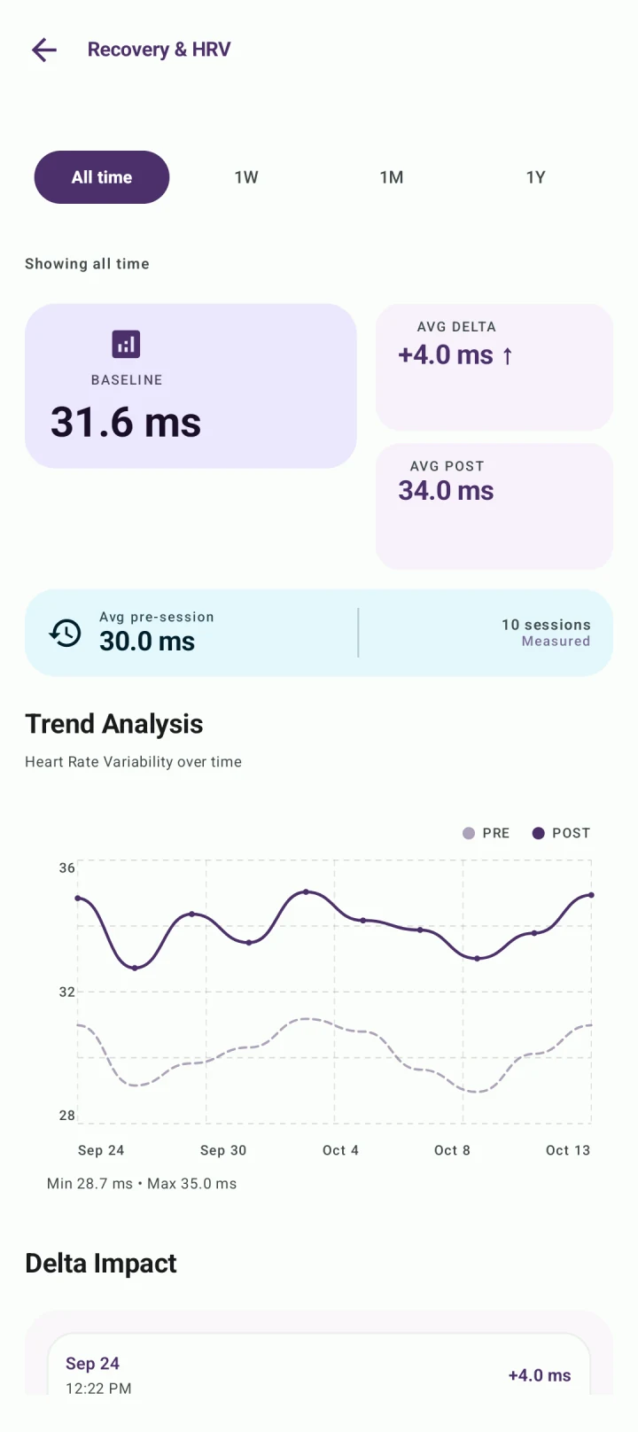 BreathFriend optional HRV and session information on Android