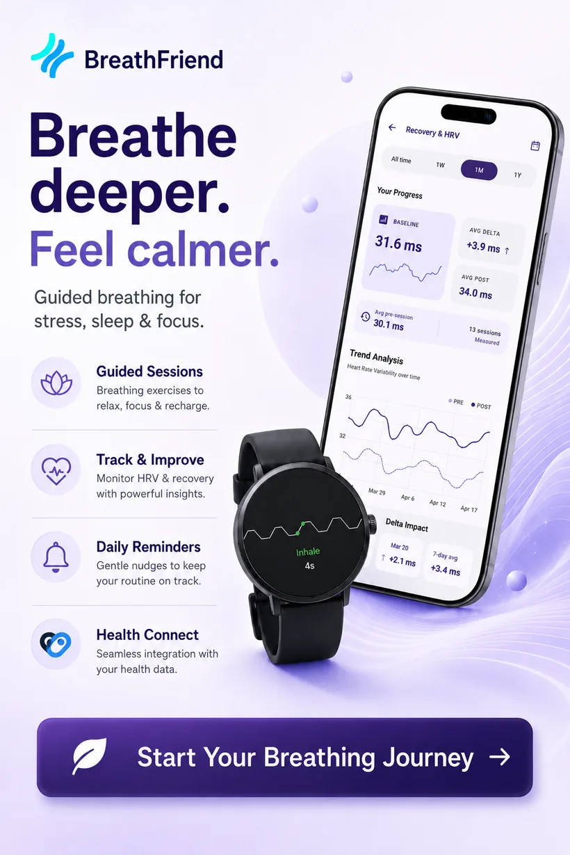 BreathFriend app overview showing guided sessions, recovery insights and Wear OS support